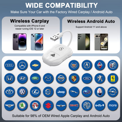 Wireless Carplay Multi-function Mobile Phone Wireless Same Screen Adaptor